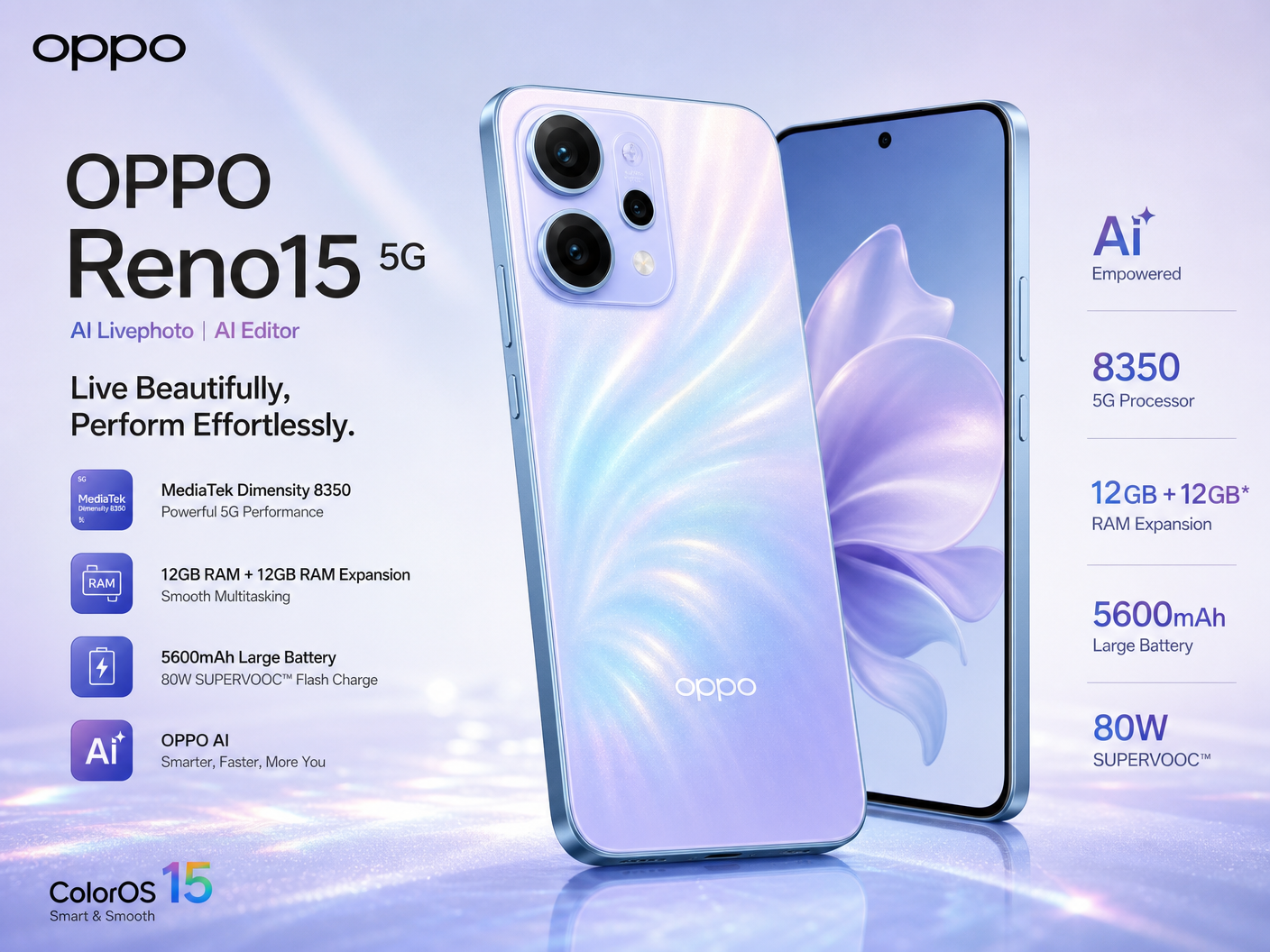 Stunning 5 Reasons to Buy Honor Magic7 Pro at sylvasopic.com: The Ultimate Smartphone Buying Guide