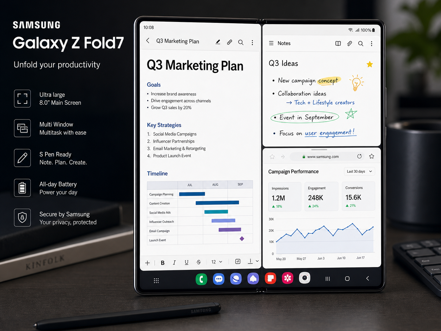 Stunning 5 Reasons to Buy Samsung Galaxy Z Fold 6 at sylvasopic.com: The Ultimate Smartphone Buying Guide