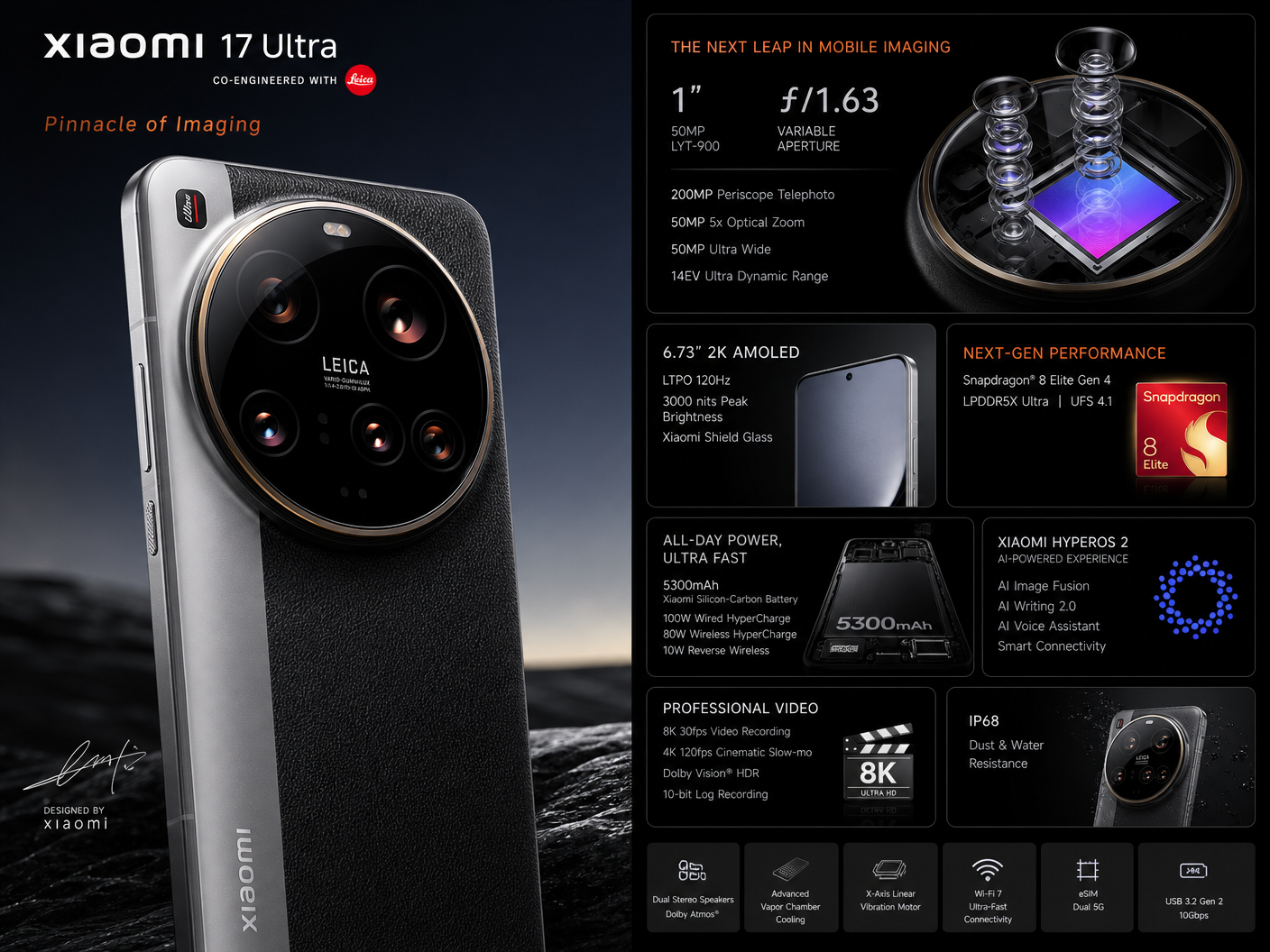 Stunning 5 Reasons to Buy iPhone 16 at sylvasopic.com: The Ultimate Smartphone Buying Guide