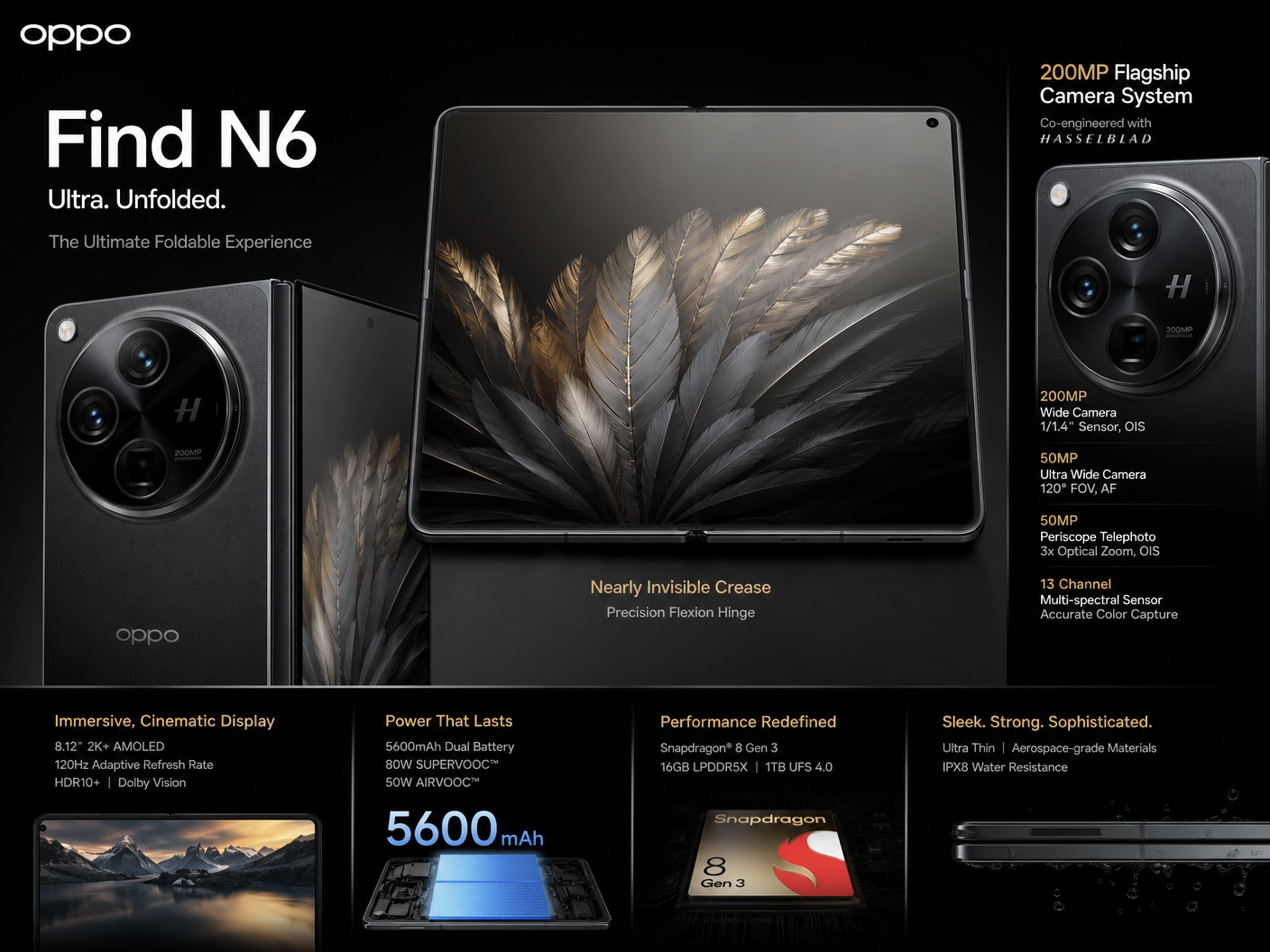 Stunning 5 Reasons to Buy Realme 13 Pro Plus at sylvasopic.com: The Ultimate Smartphone Buying Guide