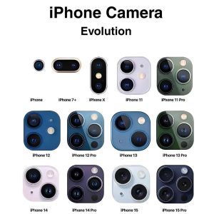 iPhone Camera Technology: How Apple Redefines Mobile Photography