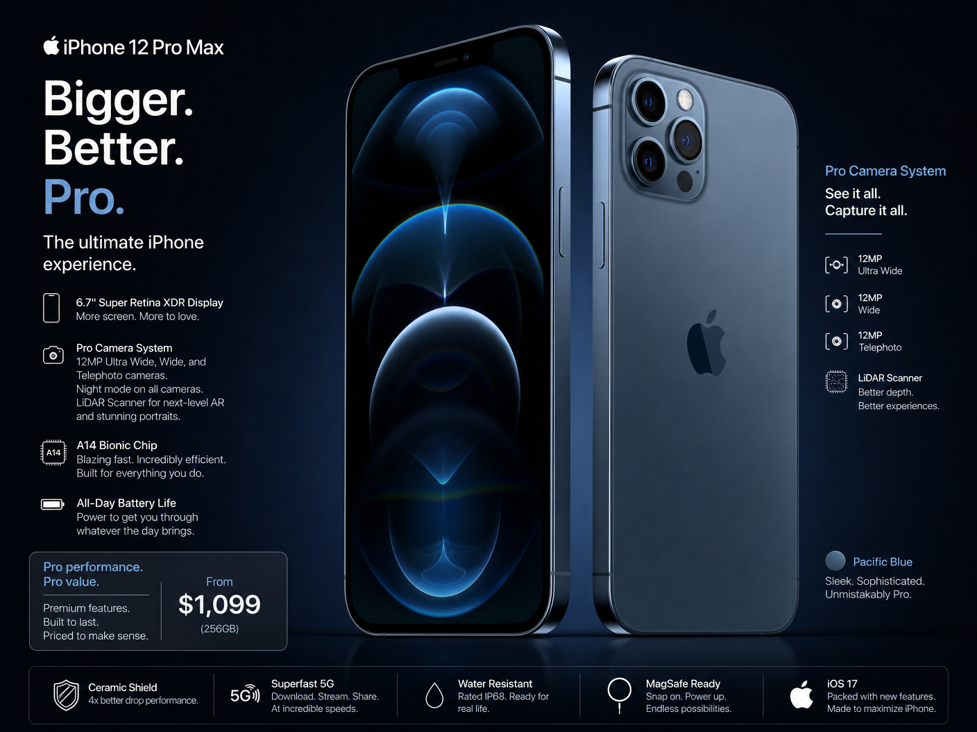 Stunning 5 Reasons to Buy Vivo X200 Pro at sylvasopic.com: The Ultimate Smartphone Buying Guide
