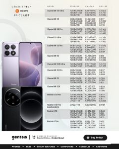 Best Xiaomi Smartphones for Performance, Gaming, and Photography