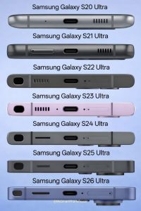 Samsung Smartphones: Exploring the Latest Galaxy Innovations